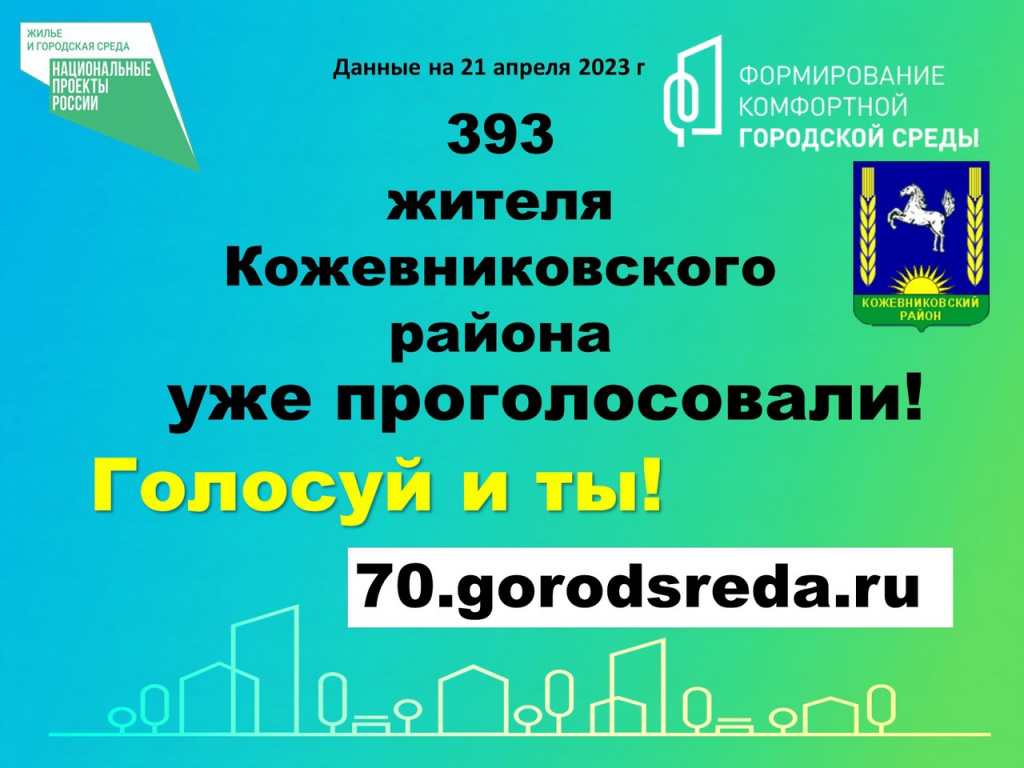 За новый проект проголосовало 0 9 собравшиеся